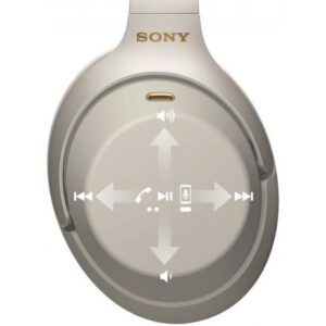 Sony WH-1000XM3 Wireless Headphone - White