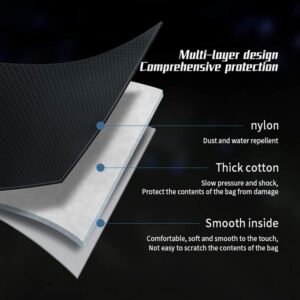 BUBM Carrying Case for Xbox Series X