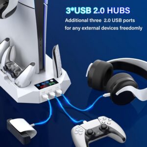 JAVRUNWOF Multifunctional Cooling Stand for PS5