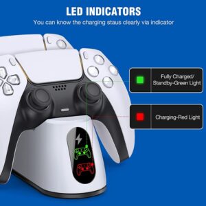 Dobe Charging Dock with Power Adapter for PS5