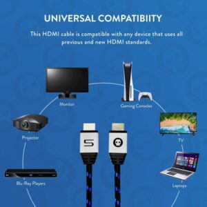 Numskull 4K UHD HDMI Cable for PS5 - 2M