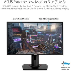 Asus VG248QG Full HD Monitor