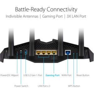 Asus RT-AX82U Gaming Router
